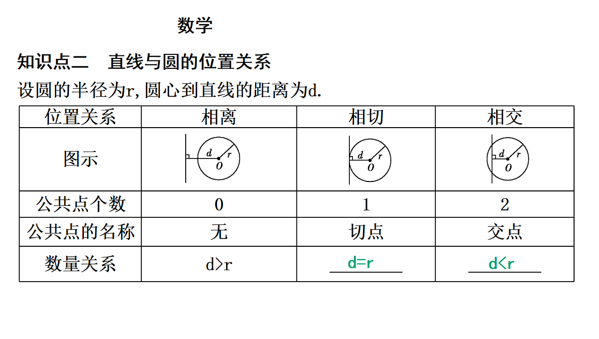 18195549第4页