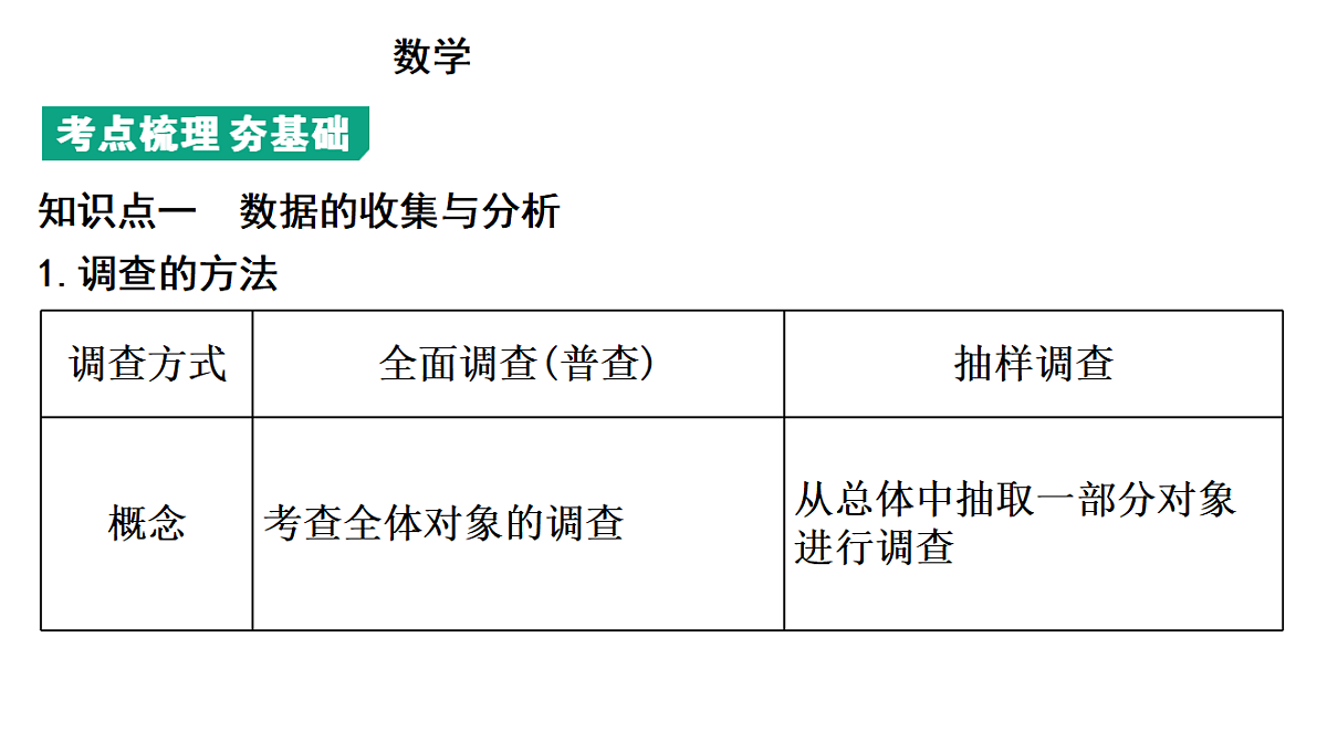 18195551第3页