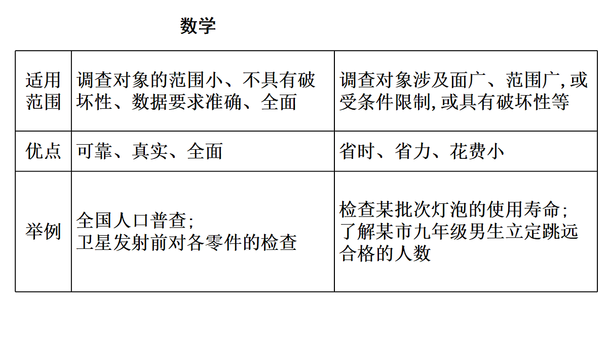 18195551第4页
