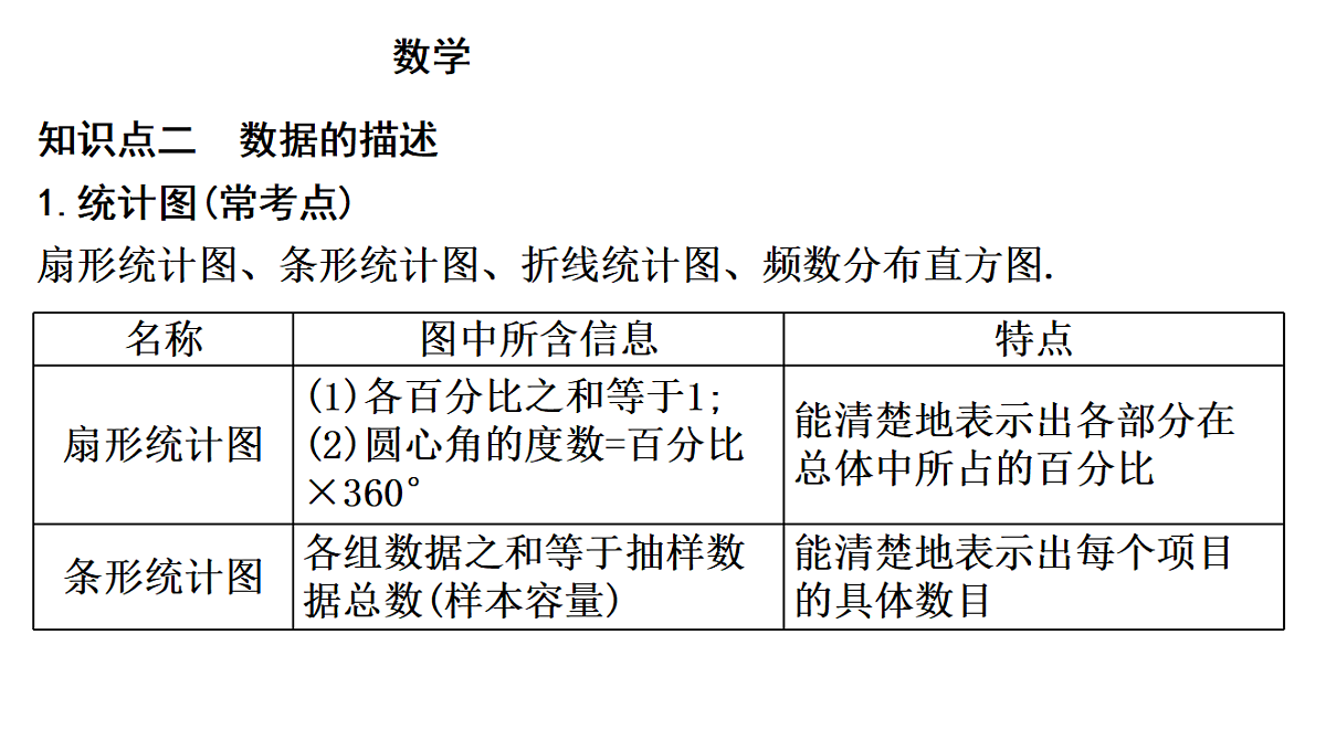 18195551第7页