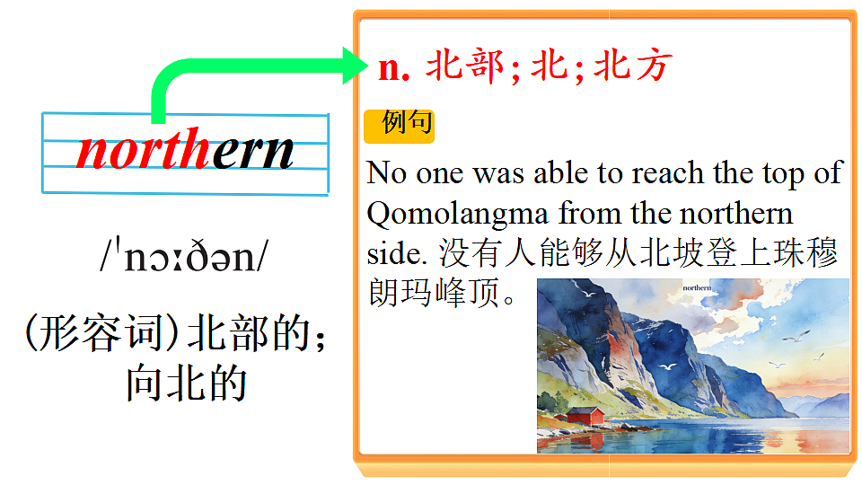 18195566第3页