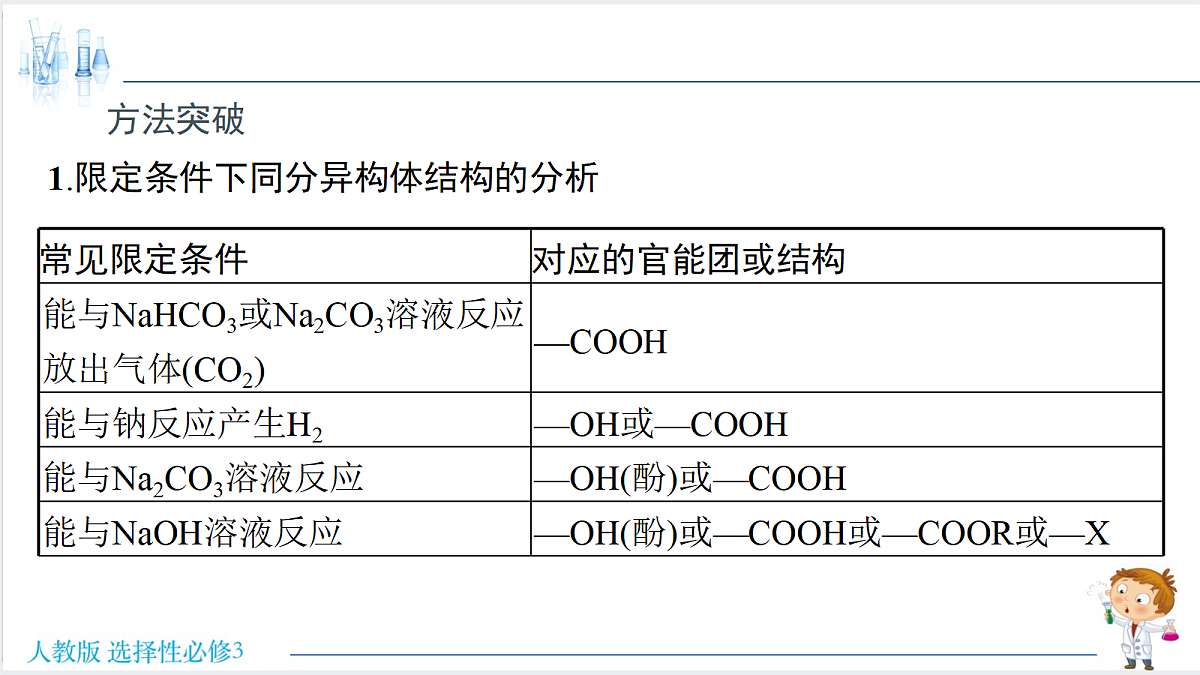 18195634第4页