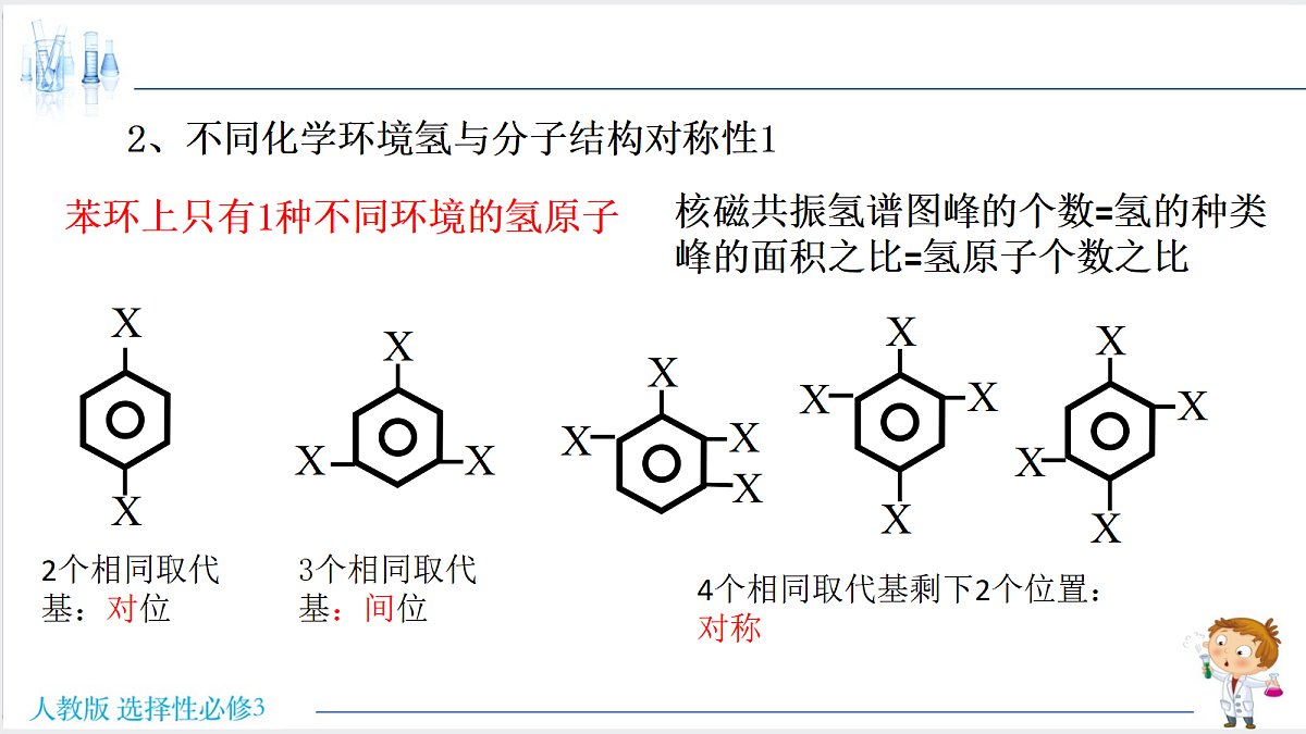18195634第6页
