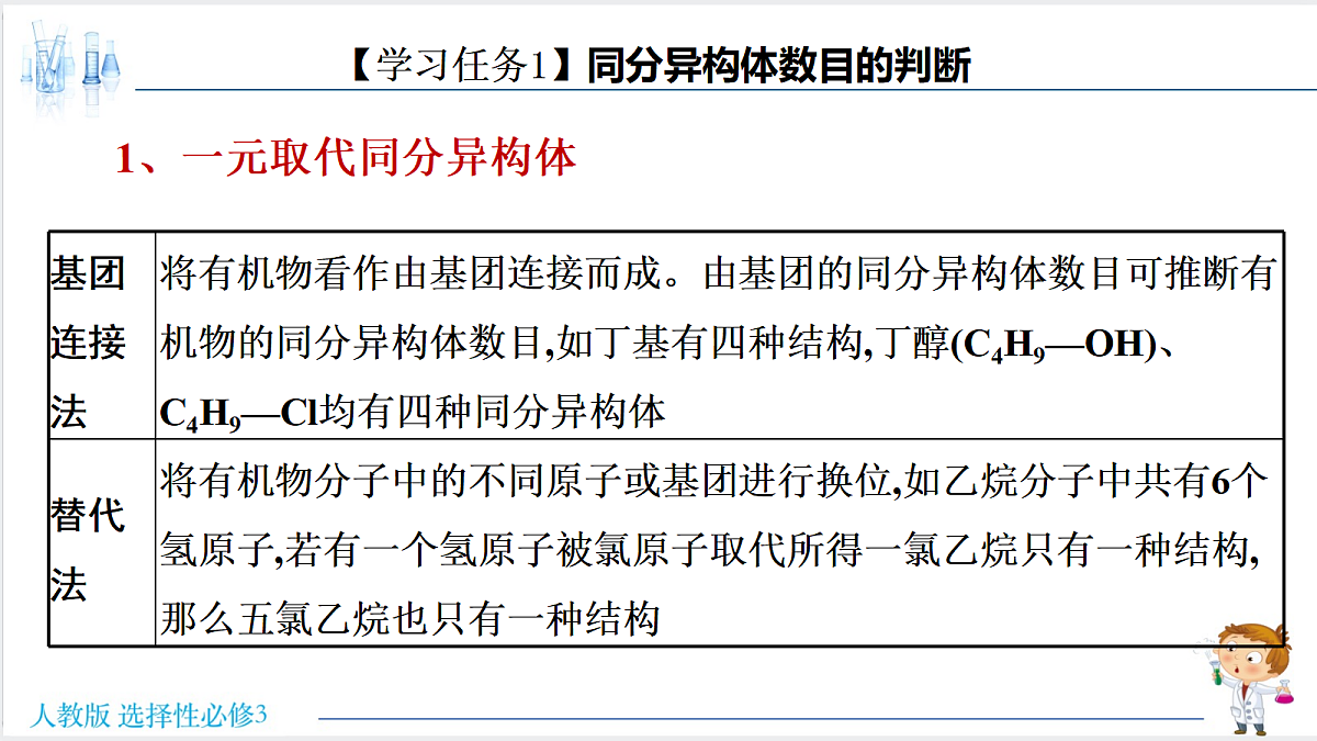 18195635第3页