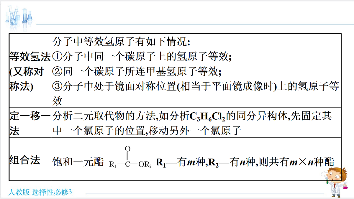 18195635第4页