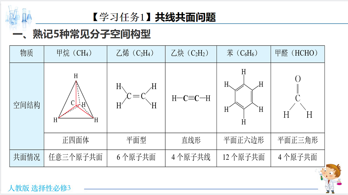 18195636第2页