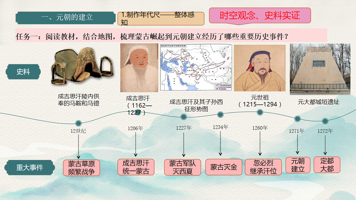 18195867第4页