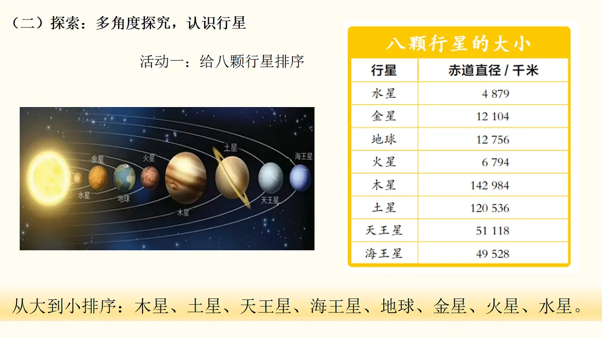 18195869第6页