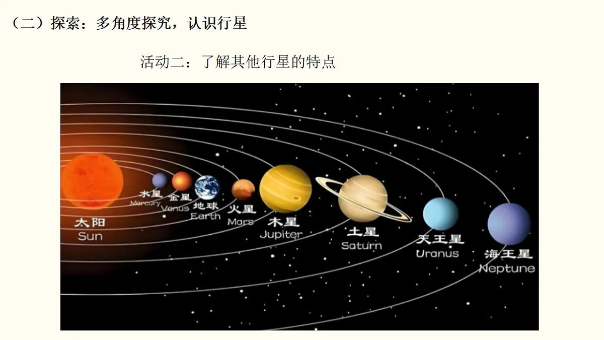 18195869第7页