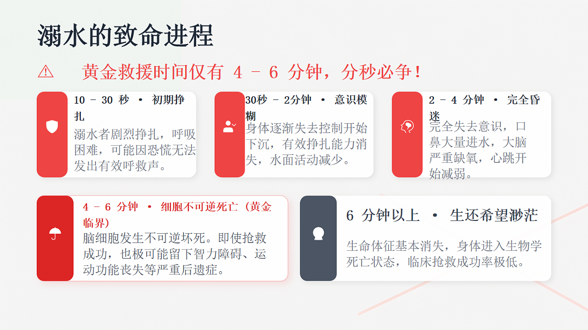 18195874第7页