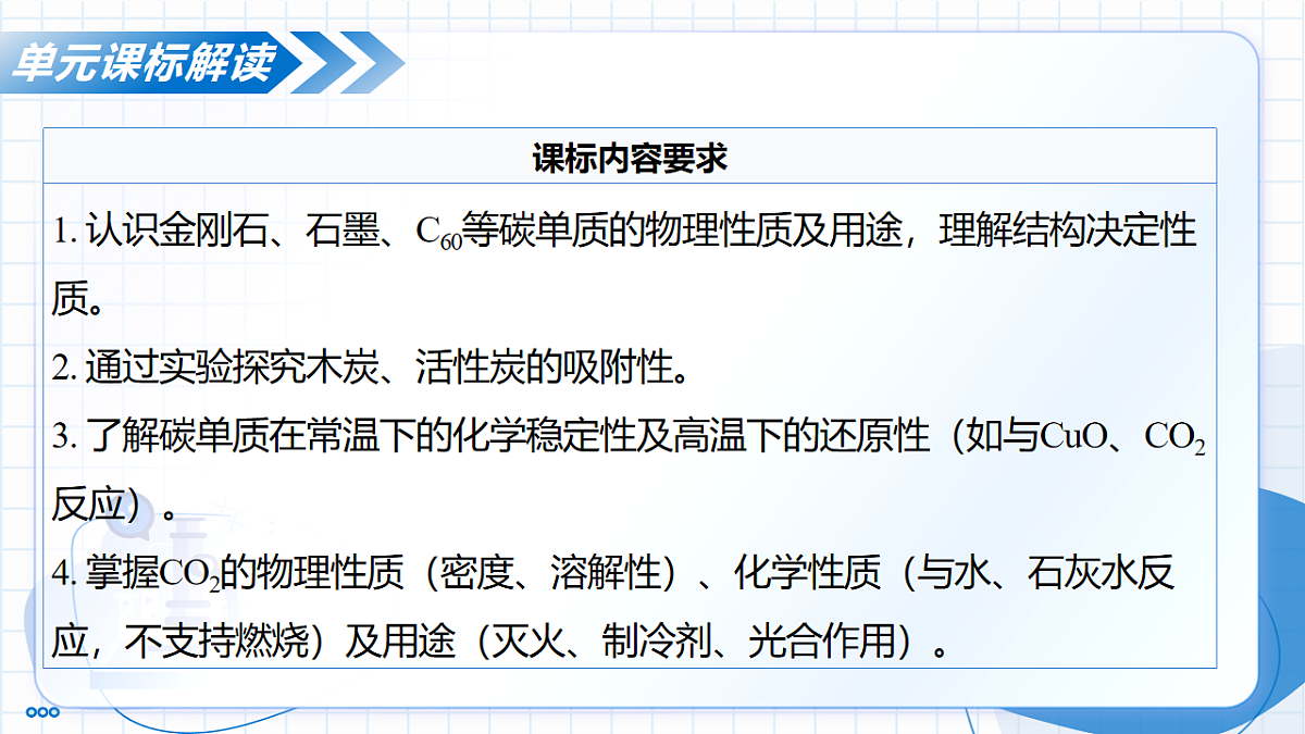 第六单元 碳和碳的氧化物（单元解读课件）化学人教版2024九年级上册第3页