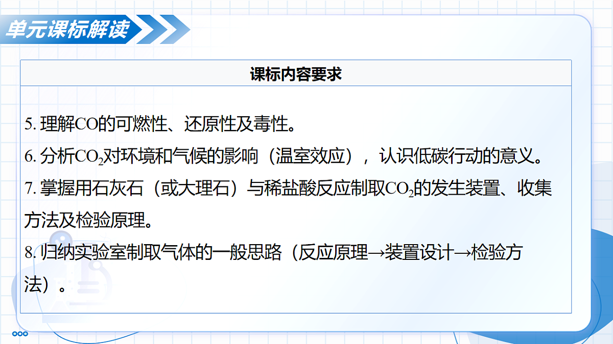 第六单元 碳和碳的氧化物（单元解读课件）化学人教版2024九年级上册第4页