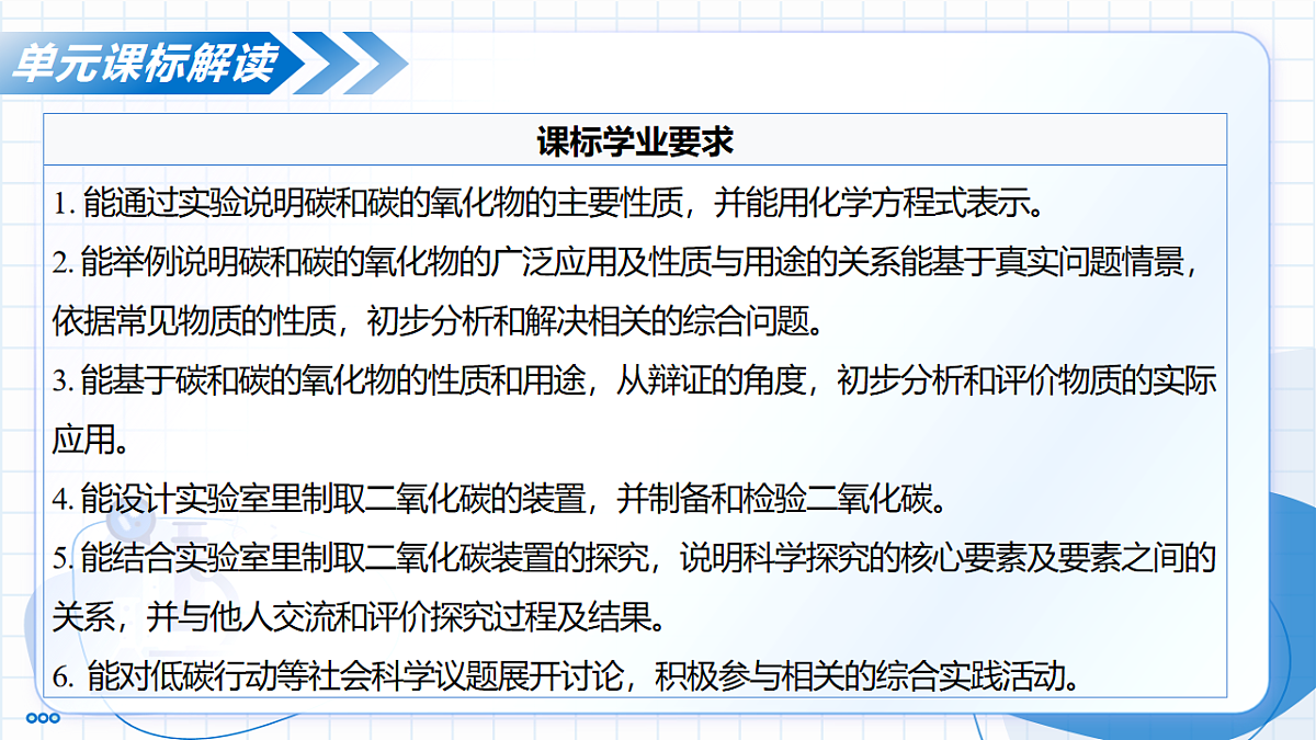 第六单元 碳和碳的氧化物（单元解读课件）化学人教版2024九年级上册第5页