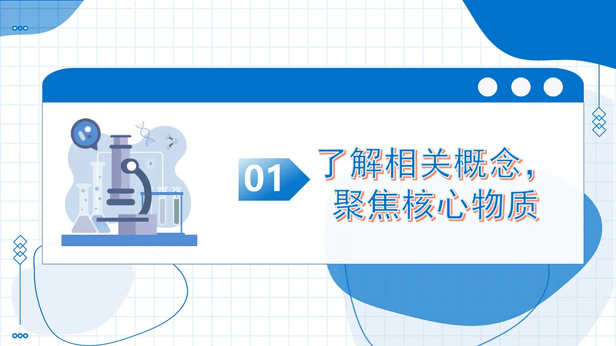 跨学科实践活动5 基于碳中和理念设计低碳行动方案（教学课件）化学人教版2024九年级上册第5页