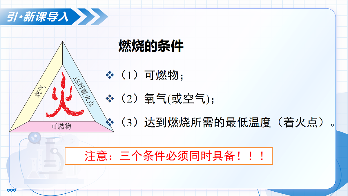 实验活动4 燃烧条件的探究（教学课件） 化学人教版2024九年级上册第5页