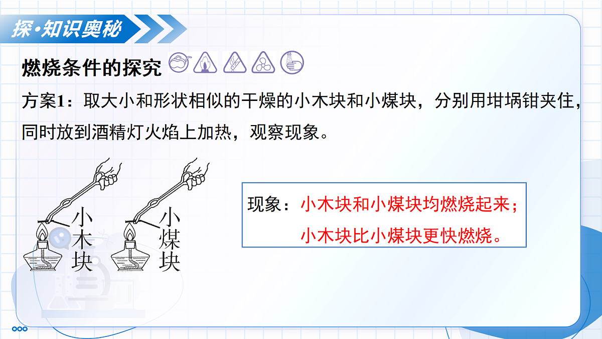 实验活动4 燃烧条件的探究（教学课件） 化学人教版2024九年级上册第7页