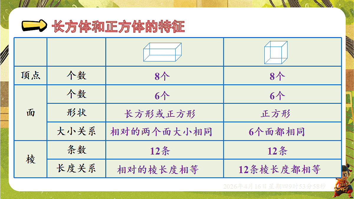 18196235第2页