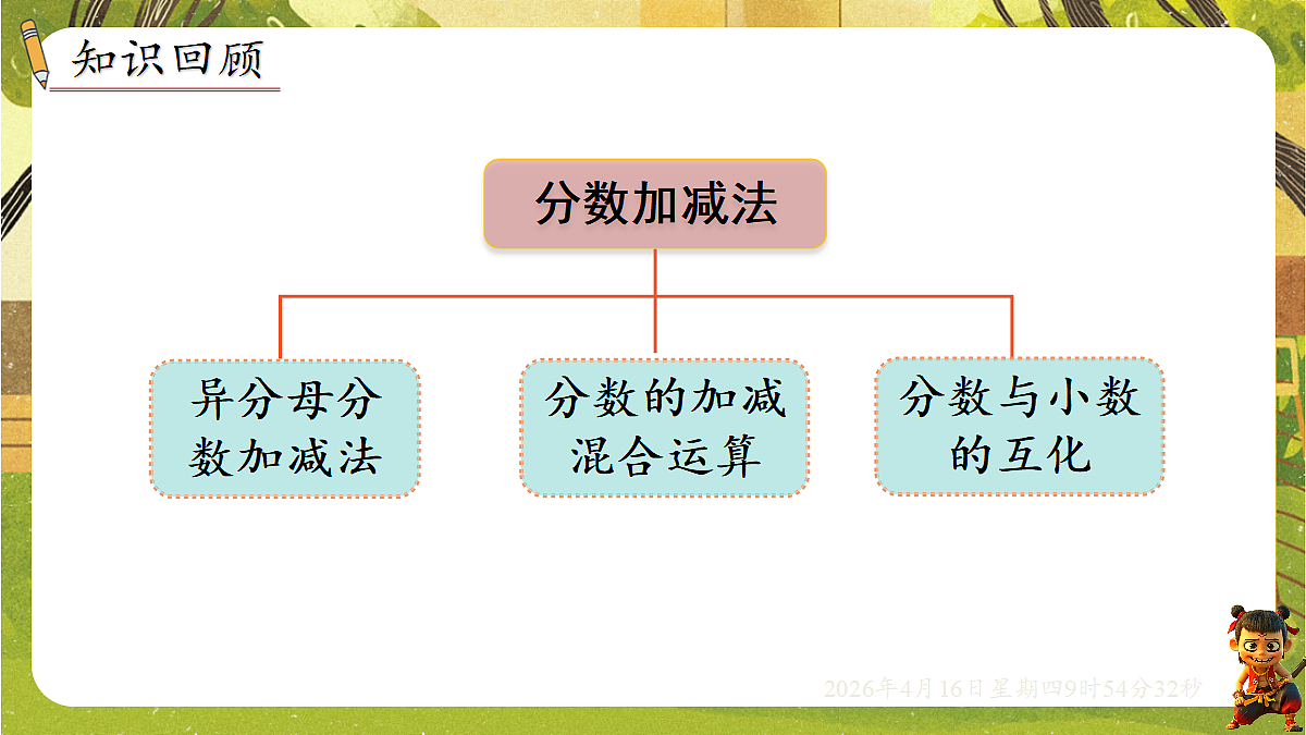 18196236第2页