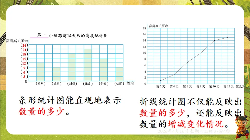 18196238第4页