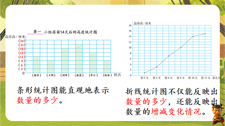 18196238第4页