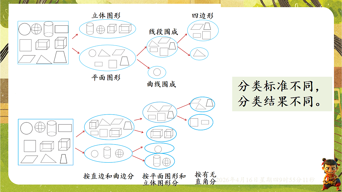 18196239第3页