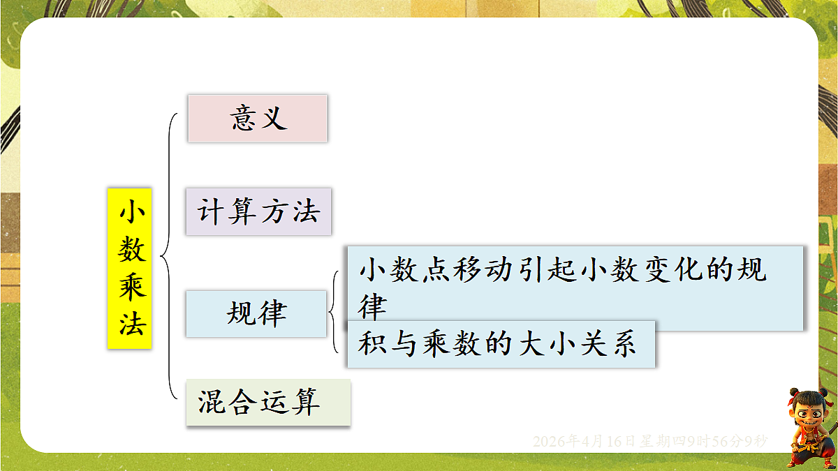 18196247第2页