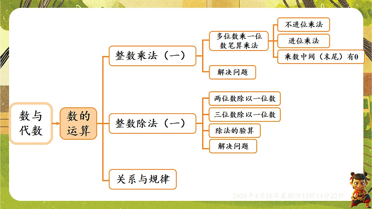 18196255第3页