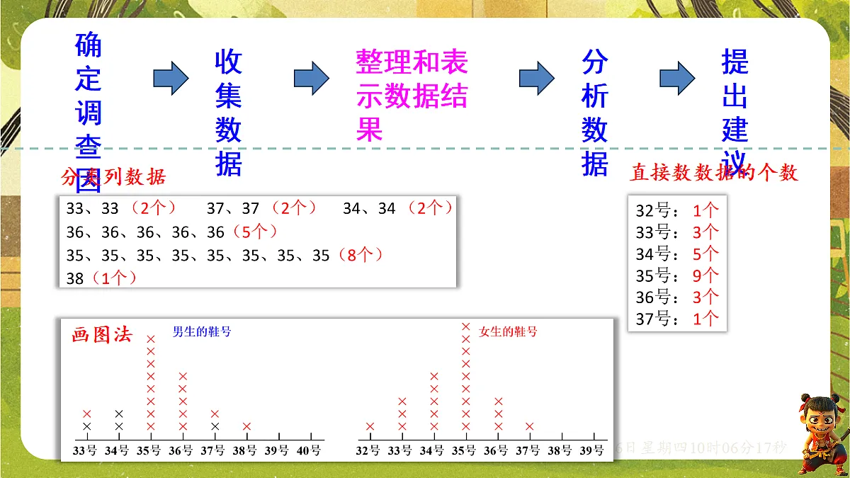 18196258第4页