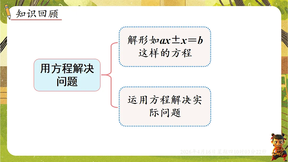 18196266第2页