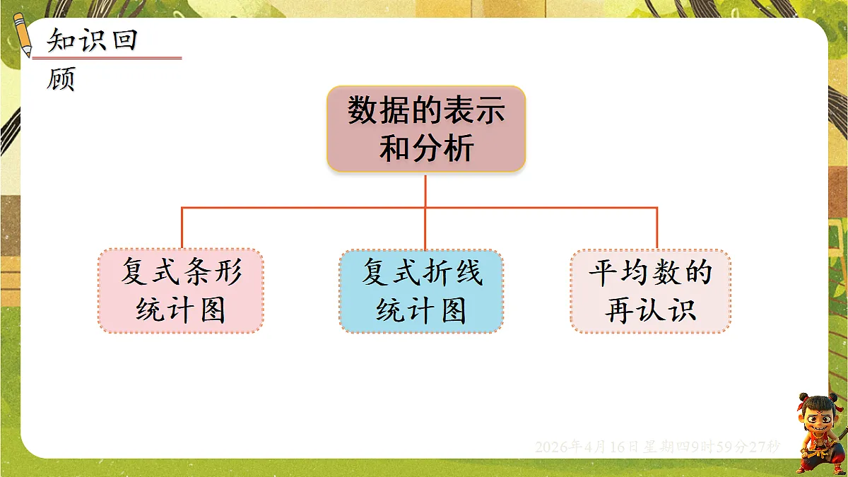 18196268第2页