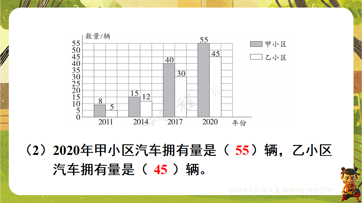 18196268第7页