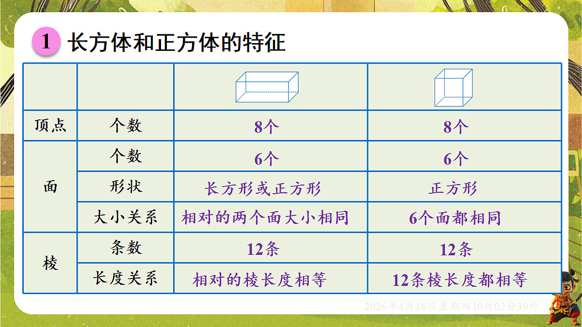 18196271第2页