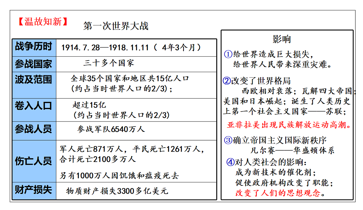 18197120第3页
