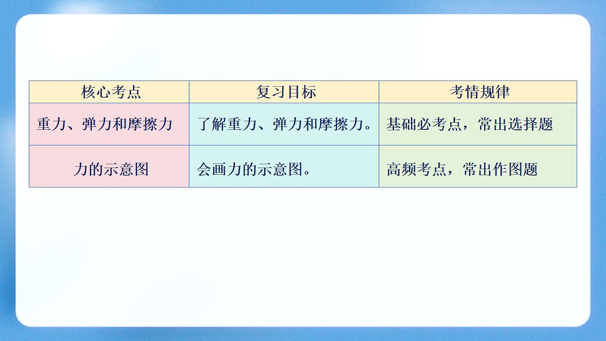 18197141第3页