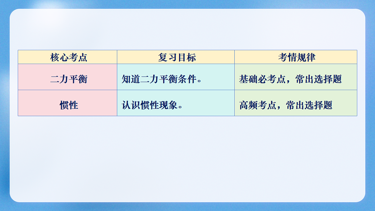 18197142第3页