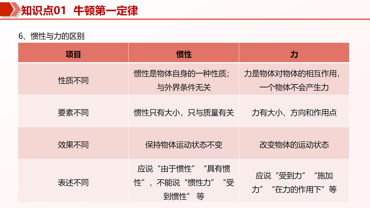 18197159第8页