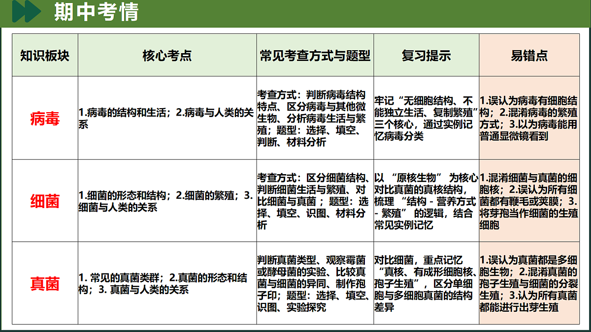 18197160第3页