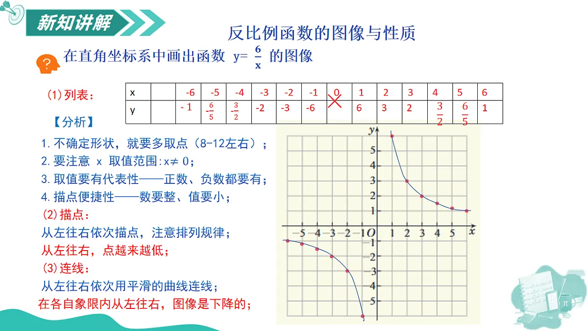 18197177第4页