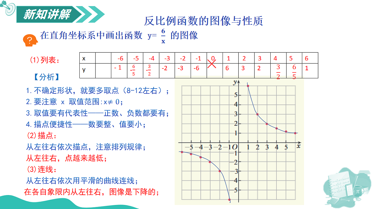 18197177第4页