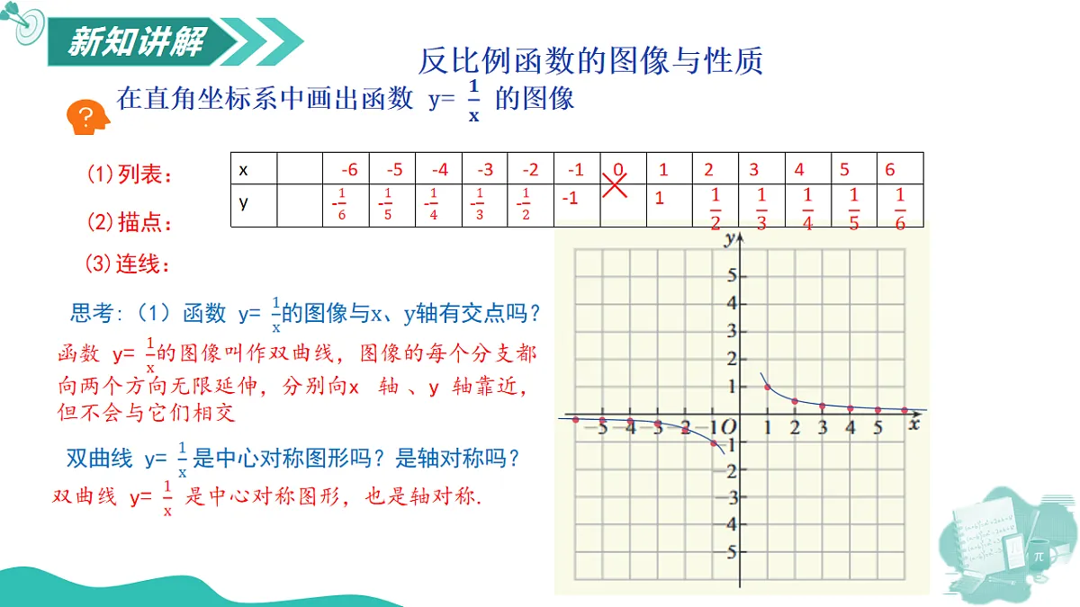 18197177第5页
