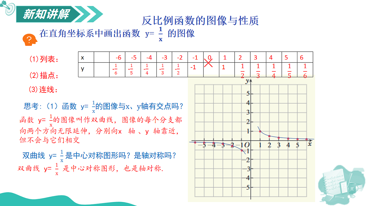 18197177第5页