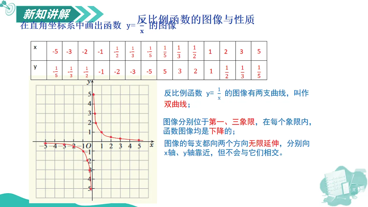 18197177第7页