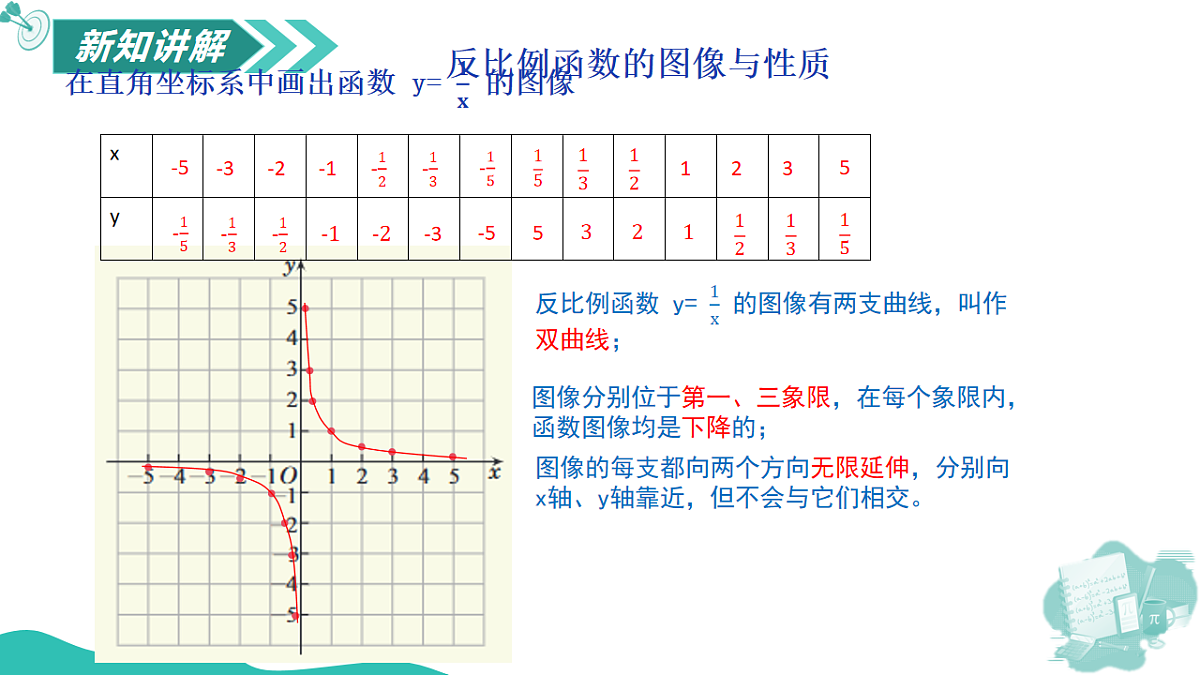 18197177第7页