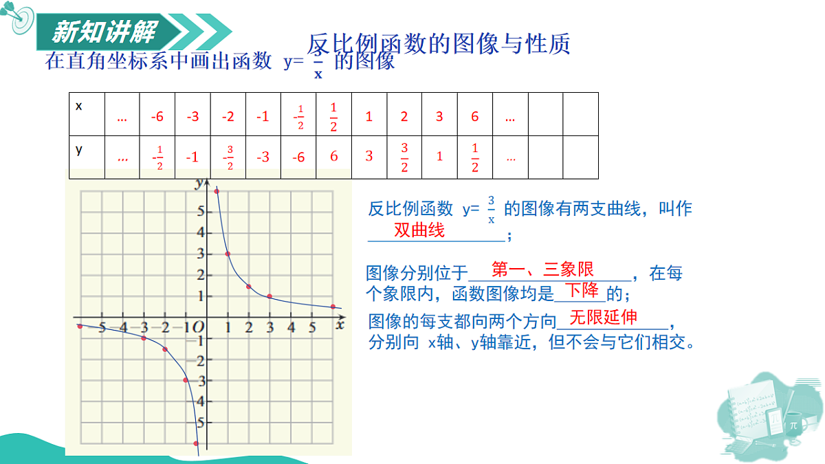 18197177第8页