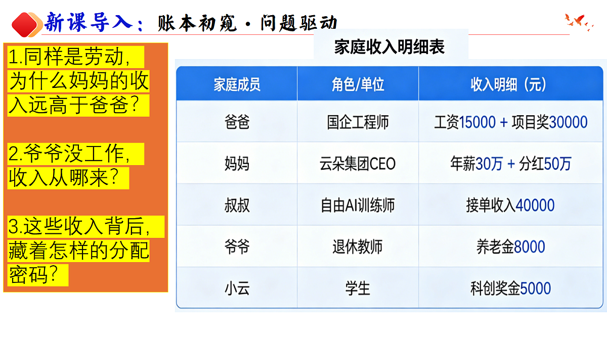 18197182第2页