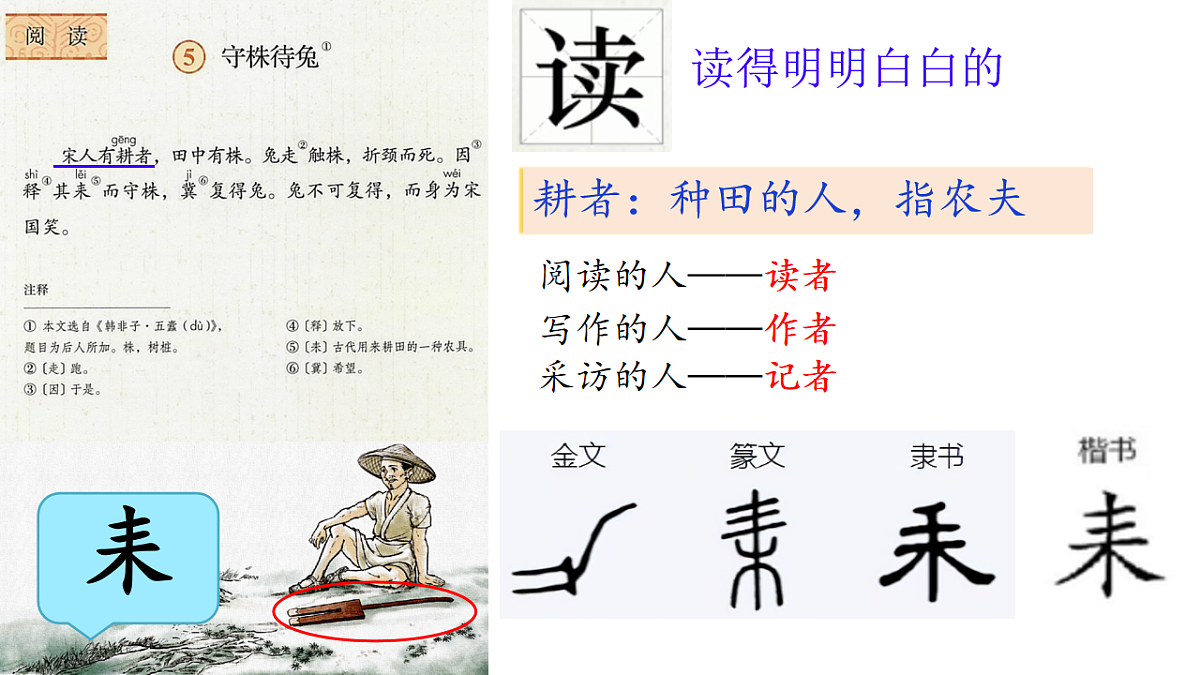 18197198第6页