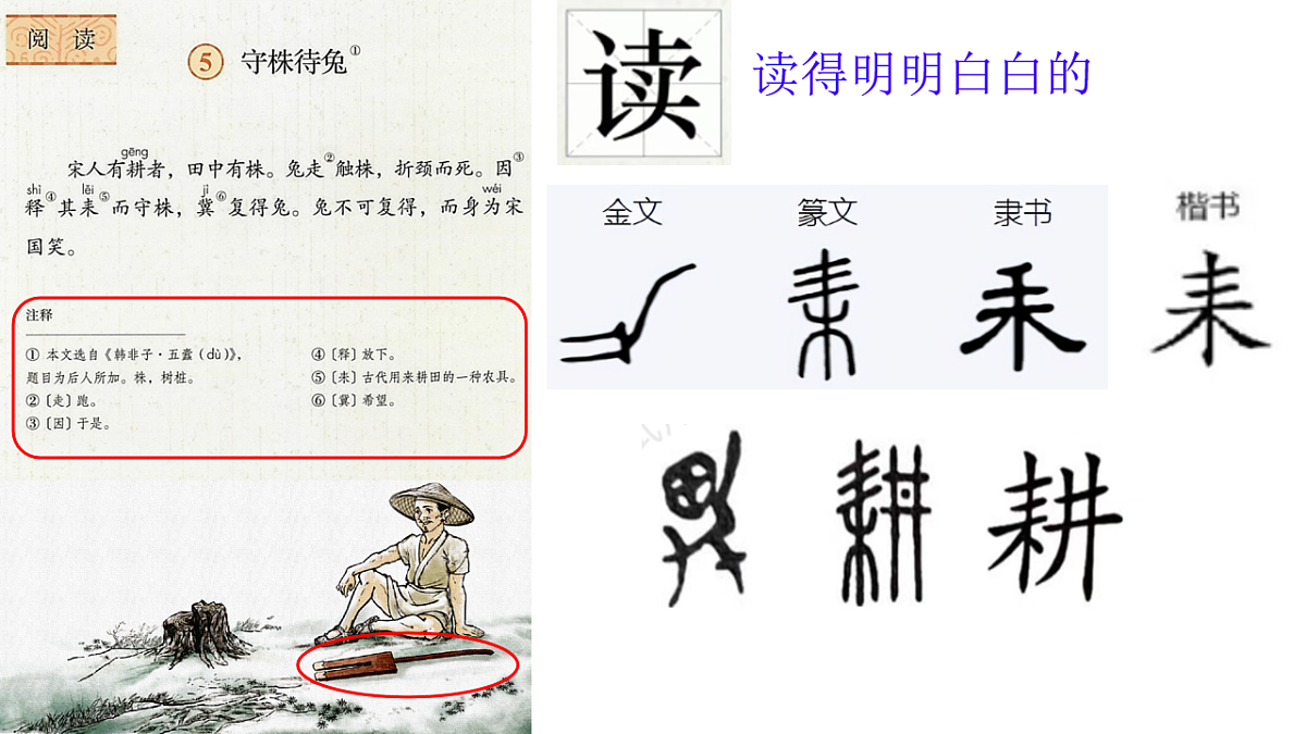 18197198第7页