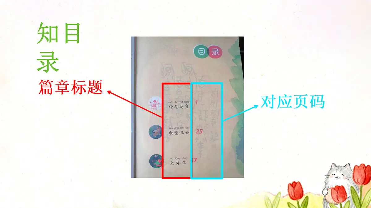 18197261第7页