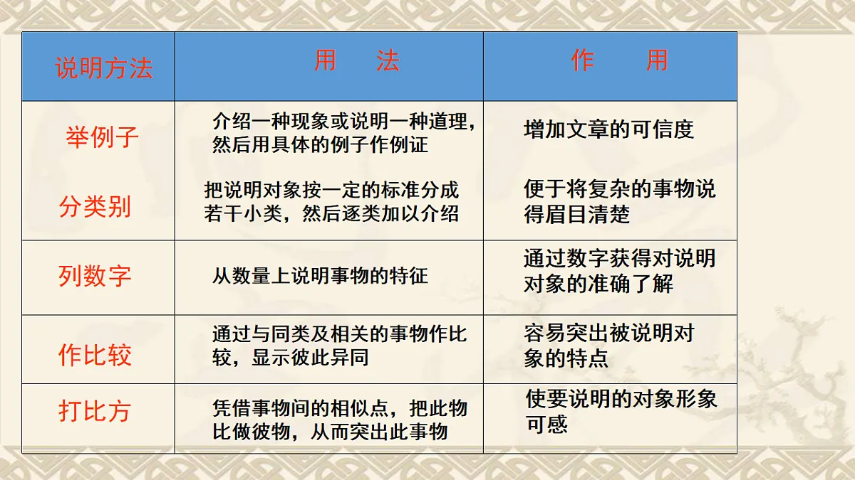 18197295第8页