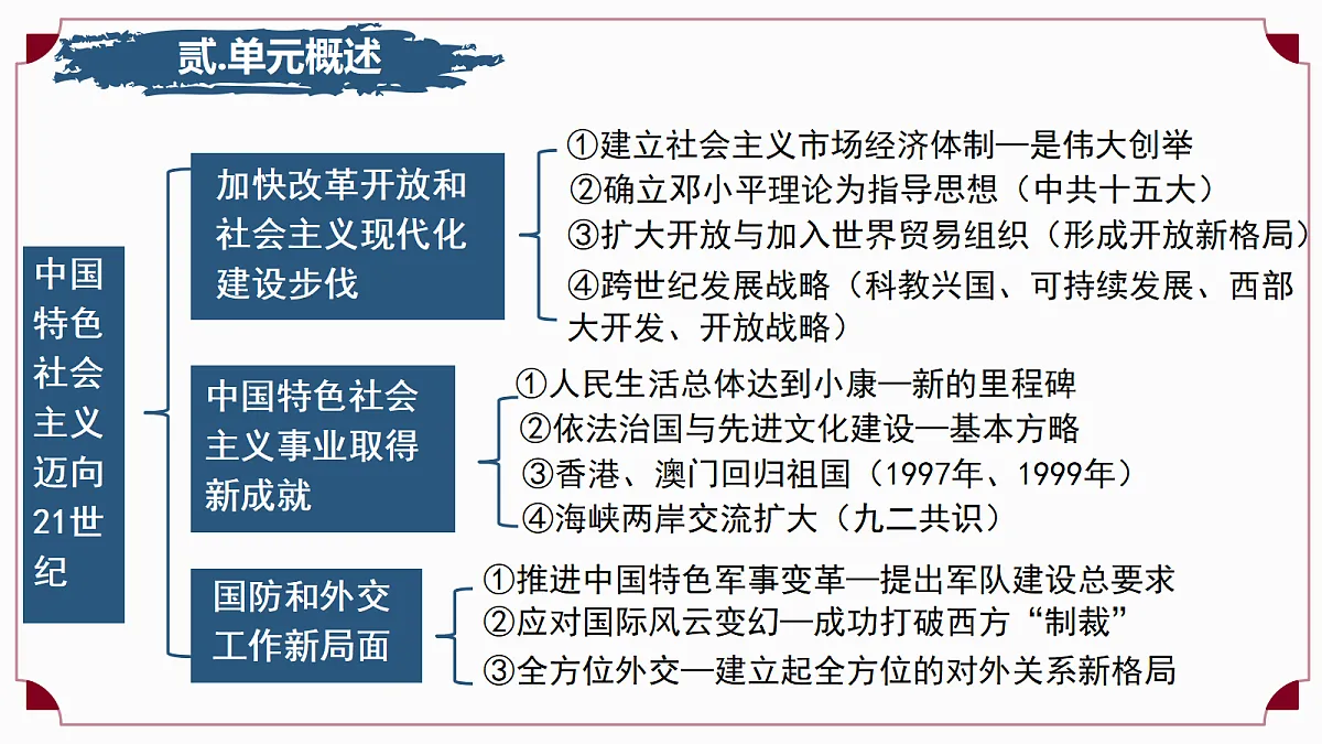 18197338第4页